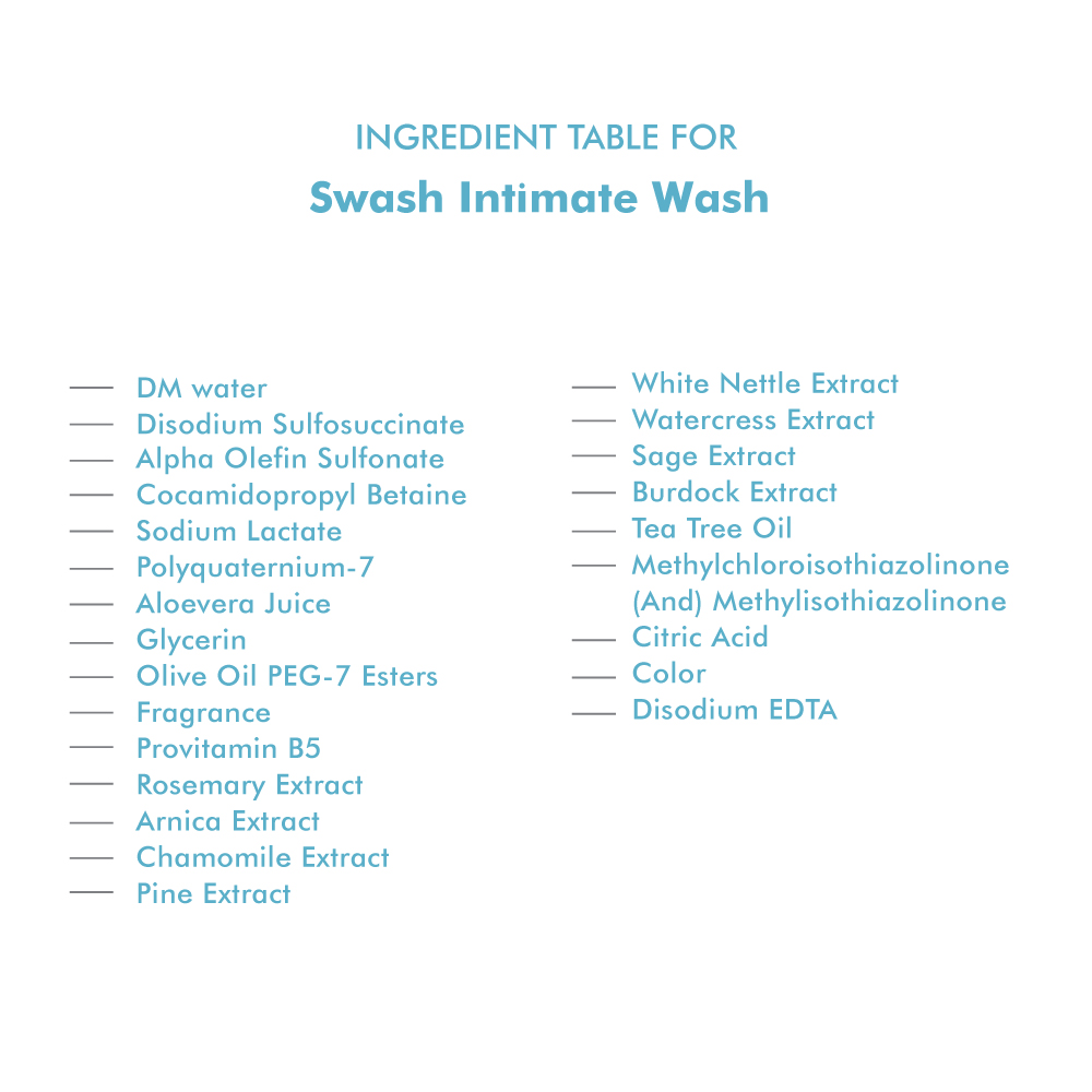 https://manmatters.com/wp-content/uploads/2020/06/Intimate-wash-hygiene.jpg