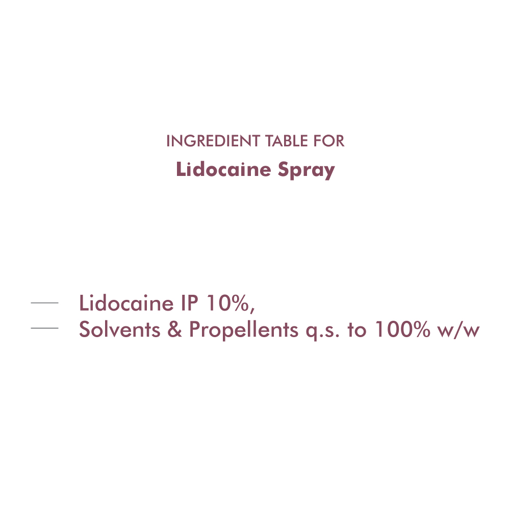 https://manmatters.com/wp-content/uploads/2020/06/Lidocaine-Spray.jpg
