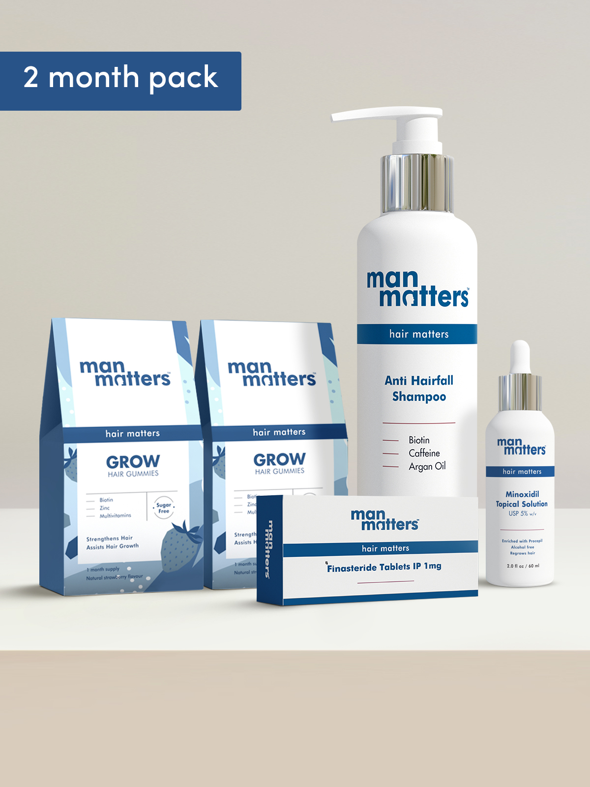 Man Matters India's first holistic wellness platform for men