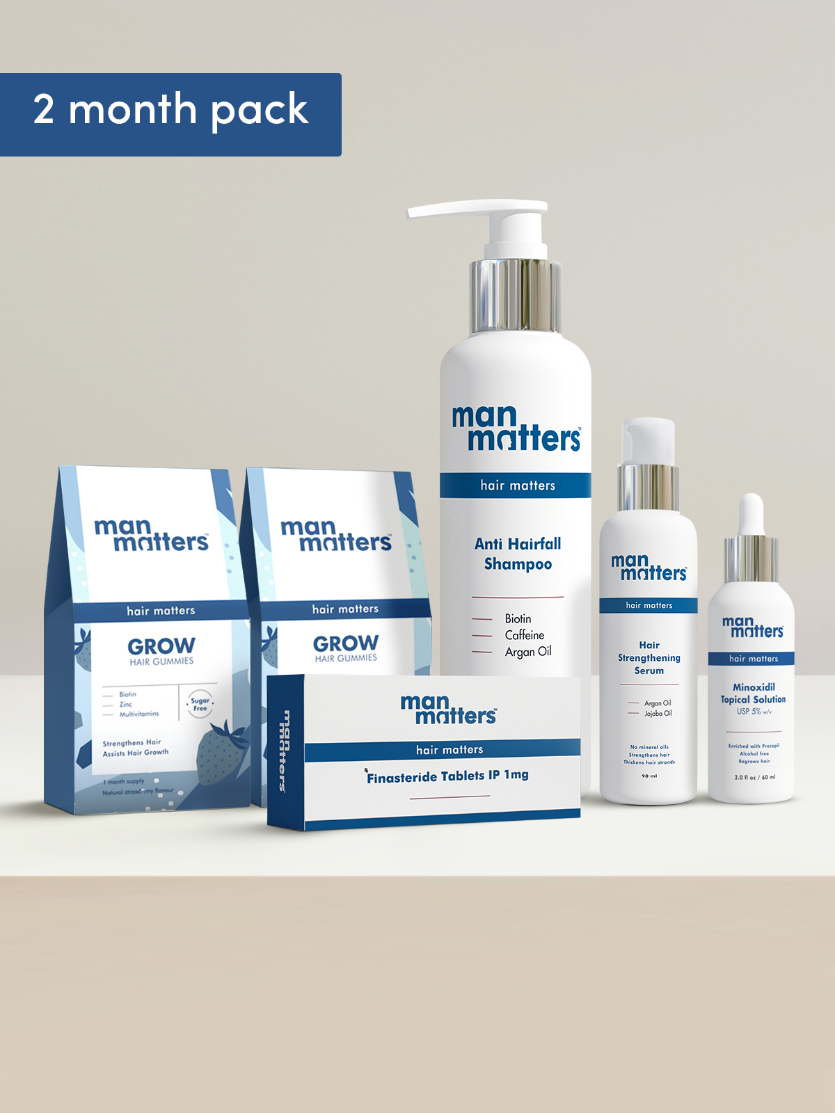 Product Details Man Matters